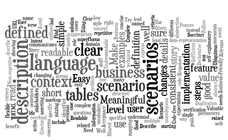 Wordle: CukeUp: What makes a good feature file